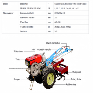 Tractor <span class=keywords><strong>de</strong></span> <span class=keywords><strong>Mano</strong></span> a Diésel <span class=keywords><strong>de</strong></span> 8-32 HP con Rotocultivador para Preparación <span class=keywords><strong>de</strong></span> Terrenos Agrícolas Familiares - Product Image 4