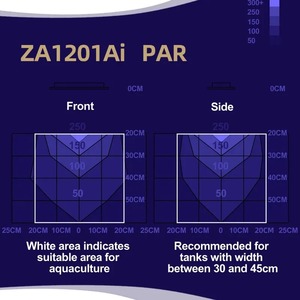 ZETLIGHT ZA1201AI 22W Lampada LED per <span class=keywords><strong>Acquario</strong></span> Marino a Spettro Completo con WiFi, Luce per Coralli e Barriera Corallina con Effetto Alba e Tramonto per Vasche SPS LPS - Product Image 5