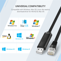 Cable de Consola Coaxial USB a RJ45 con Adaptador Serial RS232 para Router, Monitor, Reproductor de DVD, Micrófono (Revestimiento de PVC)