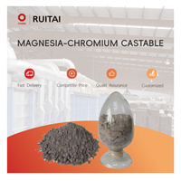 Matériau réfractaire coulé à base de magnésie et de chrome, réfractaire moyen (1580-1770°C), certifié CE ISO9001, résistant à l'érosion et à l'usure, service de découpe