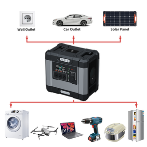 เครื่องกำเนิดไฟฟ้าพกพา 300W-3000W แบตเตอรี่ลิเธียม Lifepo4 สำหรับเก็บพลังงานแสงอาทิตย์ แบตเตอรี่สำรองสำหรับบ้าน แคมป์ปิ้ง รถยนต์ พร้อมระบบ MPPT - Product Image 1