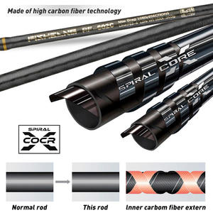 Canne à pêche au leurre Slow Jigging XXH en carbone Extra lourd pour la pêche en bateau De mer pour le grand jeu cane De Pescar - Product Image 4