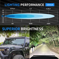 Barre lumineuse tout-terrain brevetée Aurora, barre lumineuse à une rangée de 10 pouces, 4x4, ATV UTV, SUV, camion, barres lumineuses à LED tout-terrain, en stock