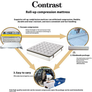 Latex Mattress 1.8m Double Size Soft <b>Memory</b> <b>Foam</b> Compressed Mattress For Bedroom - Product Image 3
