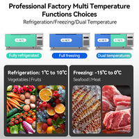 Réfrigérateur de cuisine en acier inoxydable, porte à fermeture automatique, refroidissement par air, réfrigérateur sous comptoir pour restaurant