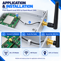 Câble coaxial RF Tianhaotong personnalisé U.FL vers SMA femelle RP-SMA femelle pour modules WiFi 4G LTE GPS