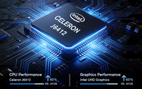Controlador de PC Integrado con Celeron J6412 de Cuatro Núcleos, 3 Puertos Gigabit Ethernet LAN, 4 Puertos RS-232, 3 Pantallas HD, Compatible con Win10/11 y Linux