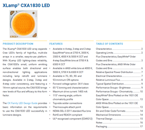 Crees xlamps CXA1830-36V 2700K-6500K ไฟ LED สีขาวนวลหรี่แสงได้28W 3955lm Ra90มุมมอง115หรี่แสงได้ - Product Image 2