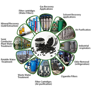 Varilla de Carbón Activado de 20 mm, Alta Reactividad, Purificación de Gases, Hebei - Product Image 1