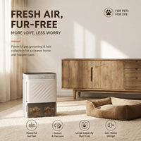 Aspirateur et purificateur d'air professionnel pour poils d'animaux avec filtre HEPA H13, portable, sans fil, intelligent, éliminateur d'odeurs pour maisons à plusieurs animaux