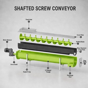 Convoyeur à vis en U personnalisé LS315 |   Tarière industrielle pour ciment destinée aux centrales à béton |   Équipement <span class=keywords><strong>de</strong></span> transport à tiges à <span class=keywords><strong>prix</strong></span> d'usine - Product Image 4