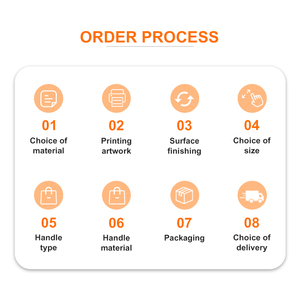 Póster Rasca y Gana Personalizado para Películas y Entretenimiento, Capa Rasca y Gana de Alta Calidad con Impresión Personalizada - Product Image 4