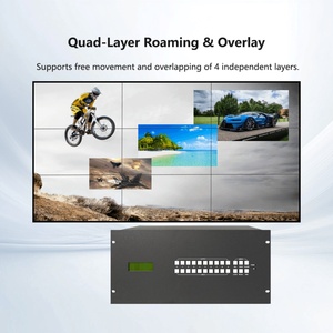 สวิตช์เมทริกซ์แบบโมดูลาร์ไร้รอยต่อระดับมืออาชีพ 4K60Hz 4:4:4 18Gbps ไฮบริดเมทริกซ์ สำหรับห้องควบคุมจอวิดีโอ LED - Product Image 3
