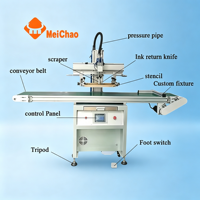 Imprimante à écran industrielle semi-automatique pour plastique, papier, carton, carton ondulé, boîtes à pizza, machine d'impression à écran pour logo