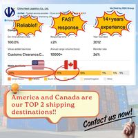 Transitaire CANADA USA Logistique FCL/LCL Conteneur Porte-à-Porte DDP FCL/LCL par Mer Aérien Sans Retard Agent d'expédition rapide
