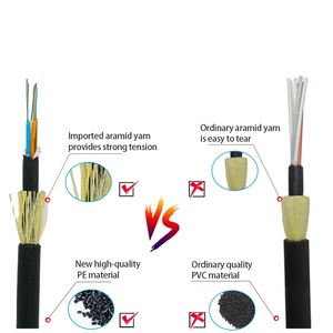 Cable de Fibra Óptica ADSS para Exteriores, Precio al por Mayor, Accesorios de Fibra Óptica para Redes FTTH, Cable de 6 Núcleos - Product Image 2
