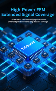 Wifi 7 5g CPE Modem 5G LTE CPE mt7988av Quad core 5g CPE 4G/5g siêu sdx75 5g wifi6 <span class=keywords><strong>Router</strong></span> với Dual Sim thẻ slote <span class=keywords><strong>Router</strong></span> - Product Image 4