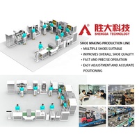 Chaîne de production de chaussures de sport SHENGDA : Machine d'assemblage de mocassins et de chaussures athlétiques sur mesure pour usine