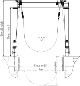 Astillero 50ton 60ton 75Ton 100ton Traveling Yacht Vessel Lift Crane Mobile Boat Hoist Crane con cabrestante eléctrico hidráulico - Product Image 3