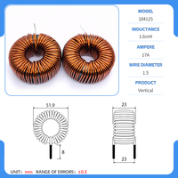 Inducteur haute puissance fabricant FeSi Core 2mh fer silicium aluminium anneau magnétique numérique classe D amplificateur de puissance inductance