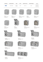 Prise de terre étanche à montage en surface, norme européenne CE ISO, 16A, extérieure, IP54, électrique, 2 broches, type Schuko allemand