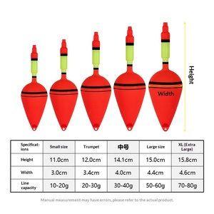 <span class=keywords><strong>Flotteur</strong></span> de pêche Big Belly Rock pour la pêche en mer, lancer longue distance avec drapeau rouge et montage pour <span class=keywords><strong>carpe</strong></span> à tête de poulpe - Product Image 2