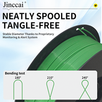 Filamento para Impresora 3D Jinccai PETG 1.75mm 1KG, Alta Resistencia a la Abrasión, Certificado CE ROHS, 220C, para Impresoras Bambu Lab, Venta al Por Mayor