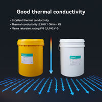 Composé de scellement en silicone thermiquement conducteur 1:1 HN-8820 pour l'encapsulation des modules d'alimentation et des circuits imprimés (PCB)