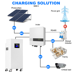 Batería <span class=keywords><strong>de</strong></span> litio <span class=keywords><strong>de</strong></span> 15kWh para Systeme Solaire Residentiel <span class=keywords><strong>de</strong></span> EverExceed (Mercado <span class=keywords><strong>Francés</strong></span>) - Product Image 4