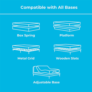 Colchon cao cấp nệm với điều chỉnh mùa xuân độ cứng hiện đại chỉnh hình đầy đủ kích thước giường với nệm - Product Image 5