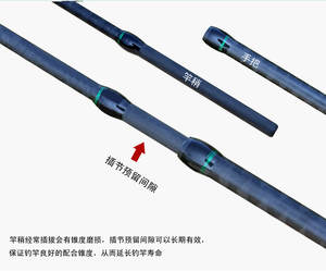 Alta calidad 1,65 m 1,8 m 2,1 m 2,4 m 2,7 m pesca Polo Kit de caña y carrete Combos de caña de pescar conjunto (rollo no incluido) - Product Image 3