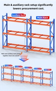 رف تخزين قياسي ISO - أرفف فولاذية قابلة للتعديل لتخزين الإطارات في المستودعات - Product Image 3