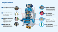 LB-750 de vente directe de haute qualité Machine de fixation de siège de talon à 9 griffes Machine de pressage de chaussures