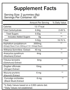 เยลลี่ชิลลาจิตแท้จากเทือกเขาหิมาลัย 3000 มก. ผสมอัชวากันธา กอกชูรา อาหารเสริมเพิ่มพลังงานแบบเคี้ยวได้สำหรับผู้ชาย - Product Image 5