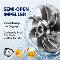 Pompes centrifuges auto-amorçantes en acier inoxydable basse pression électriques pour le traitement de l'eau potable, usage commercial et domestique, et applications chimiques