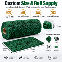 Tapis de récupération d'or en PVC pour mineurs, 12mm 15mm, pour la récupération de l'or fin dans les cannelles de lavage