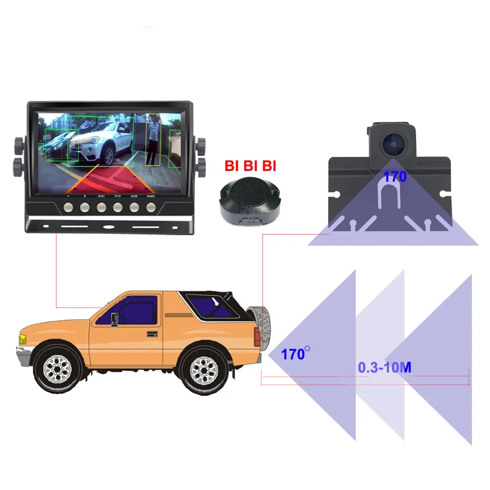 Резервная камера AI с датчиком движения пешеходов/автомобилей, звуковым сигналом на расстоянии 10 метров, с дальностью обнаружения градусов. Простая установка