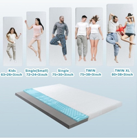 Matelas de lit pliable pour hôtel magasins près de chez moi Matelas de qualité Valuein Box King Queen taille unique Matelas en mousse à mémoire de forme en latex
