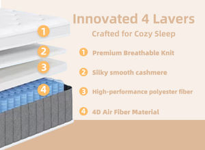 <span class=keywords><strong>Materasso</strong></span> ad Aria di Alta Qualità, Traspirante, Moderno, Compatto, ad Alta Densità, Salvaspazio per Alleviare il Dolore, per Camera da Letto e Uso Ospedaliero - Product Image 4