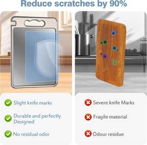 Tabla de Descongelación Rápida de Aleación de Aluminio, Bandeja de Descongelación de Doble Cara para Congelados - Product Image 3