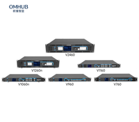 Contrôleur LED Novastar série V (V6, V8, V12, V16) pour traitement d'images de qualité supérieure, prenant en charge le contrôle à distance pour les écrans LED commerciaux