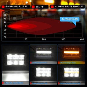 Feux de route LED IP68 E-Mark 4x4, <span class=keywords><strong>blanc</strong></span> ambre DRL, 12V 24V, feux auxiliaires tout-terrain 4,4 pouces pour SUV et pick-up avec faisceau de câblage - Product Image 2