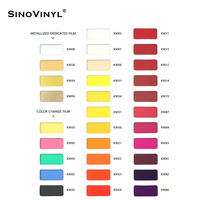 SINOVINYL 1,22x50M Plotter de corte por ordenador Material letrero translúcido autoadhesivo lámina de vinilo película decorativa