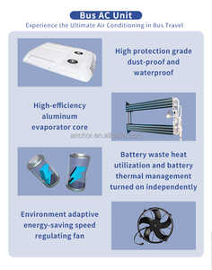 Ac.154.115 chia xây dựng siêu mỏng mô hình công suất làm mát cao 28 ~ 30Kw 24V xe buýt điều hòa không khí cho 9.5 ~ 10.5m xe buýt - Product Image 5