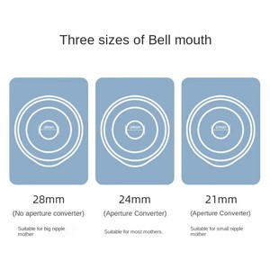 <span class=keywords><strong>Tire</strong></span>-<span class=keywords><strong>lait</strong></span> électrique sans fil portable mains libres avec gel de silice sans BPA et débit variable - Product Image 4