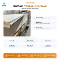 Panneau de sous-plancher MgSO4, capacité de charge super forte, remplace les panneaux de plancher OSB de 18-22 mm, classe A, ignifuge, résistant aux termites