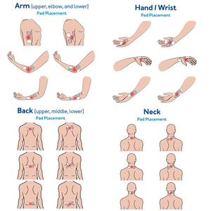 2025 New Product 36 Modes Physiotherapy Pulse Acupuncture Body Massager Self Adhesive Pads Tens Ems - Product Image 4