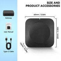 2026 Golden Security Tuya Mini Gateway Hub Inalámbrico Multimodo de Doble Banda Zigbee con Respuesta Rápida Compatible con WiFi 2.4G y 5G