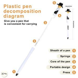 Stylo bille publicitaire en plastique en gros avec logo personnalisé, motif casquette en jean, pour étudiants et écoliers - Product Image 2