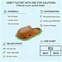 Zuecos EVA Personalizados para Niños, Divertidos, con Dibujos Animados de Hamburguesas, Antideslizantes, de Secado Rápido, Ligeros, para Interiores y Exteriores